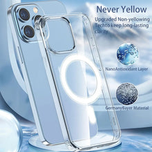 Load image into Gallery viewer, iPhone 15 Pro Max Case, Compatible with MagSafe, Military-Grade Protection, Yellowing Resistant, Scratch-Resistant Back, Magnetic Phone Cover, Tempered Glass Back
