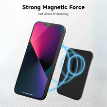 Load image into Gallery viewer, HDD MagSafe Magnetic PU Leather Wallet Card Holder 2 Card 1 Pocket Support iPhone 11, 12, 13, 14, 15
