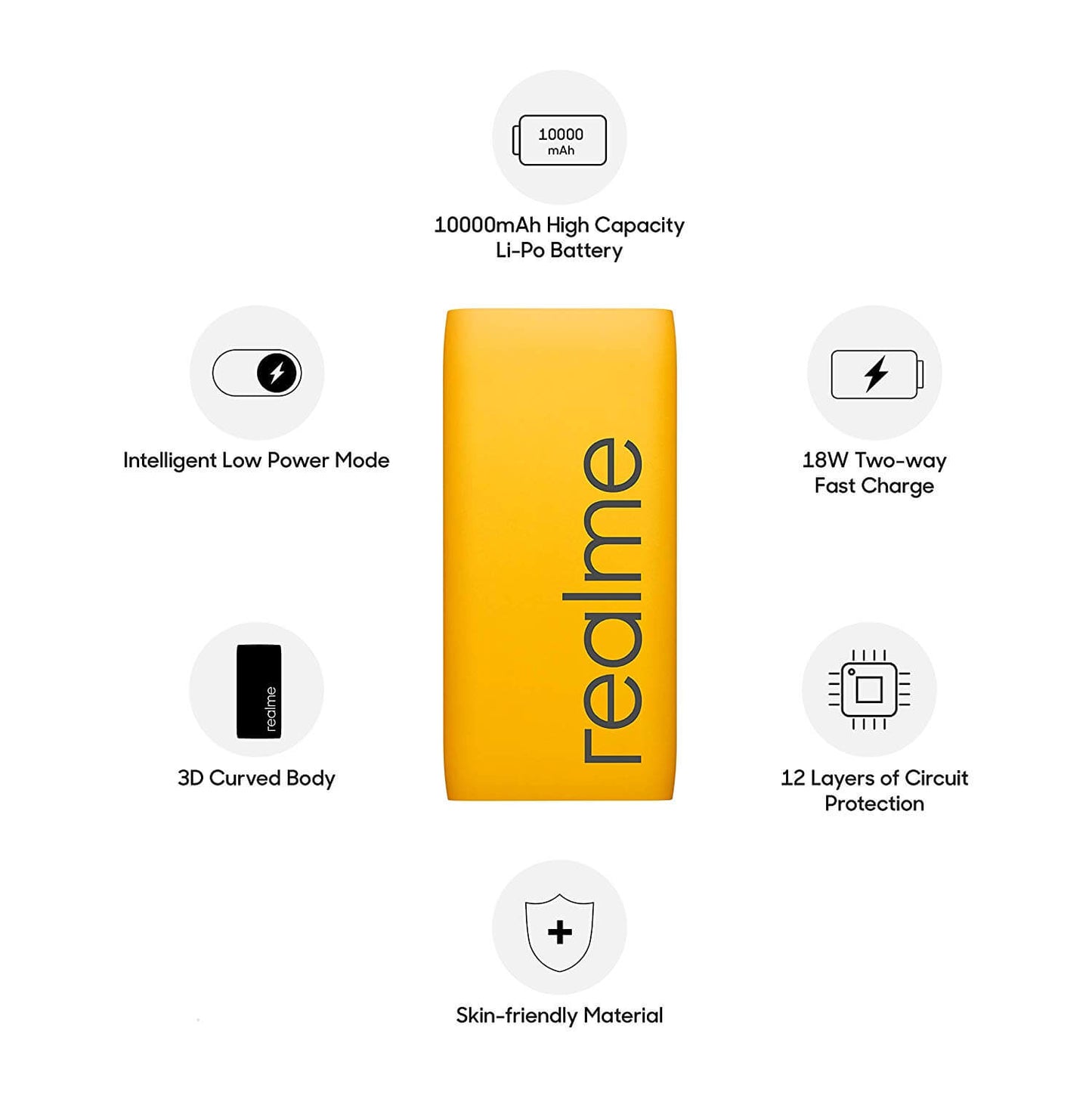 Realme 10000mAH Power Bank Two way 18W Fast Charging